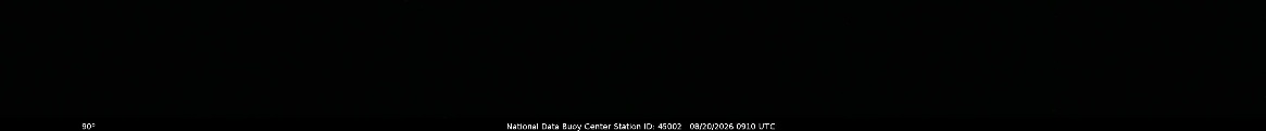 Photos from Buoy Camera at station 45002